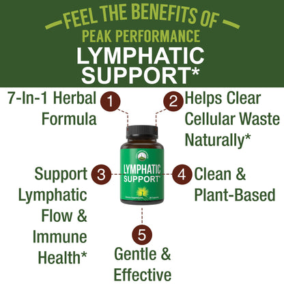 Lymphatic Drainage Supplement. 7-in-1 Lymph System Support Capsules to Detox & Cleanse. with Vegan Ingredients Echinacea Root, Red Clover Blossom, Burdock Root, Red Root, Licorice Root for Women, Men Peak PerformanceBuy Supplements Australia
