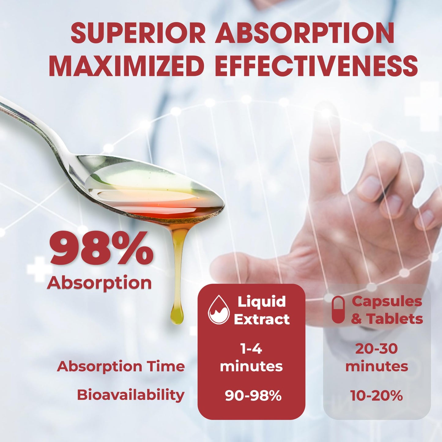NutraPeaks NAD+ Supplement Liquid - NAD+ Supplement 1000mg, NAD+ Nicotinamide Riboside Resveratrol Supplements with PQQ, NAD+ Berry Flavor Sticks for Anti-Aging, Energy, Focus NutraPeaksBuy Supplements Australia