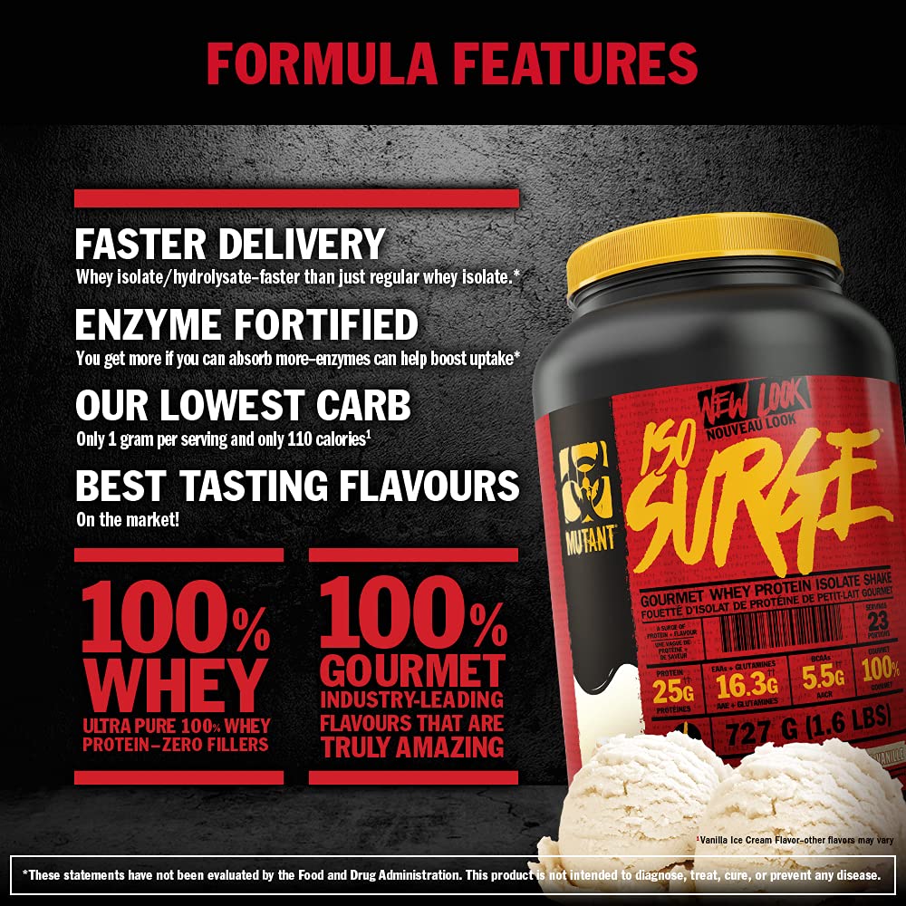 MUTANT ISO Surge – Pure whey Protein Isolate Powder, Low carb, Low Fat, Digestive Enzyme Boosted MutantBuy Supplements Australia