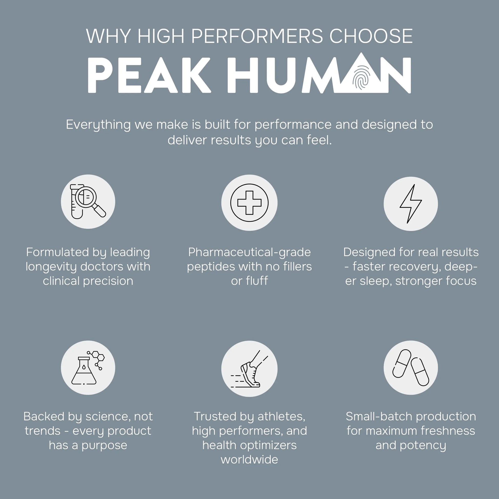 Peak Human Beta-NMN | Beta Nicotinamide Mononucleotide NAD+ Precursor - Advanced Cellular Energy & Longevity - Promotes Vitality, Metabolic Function & Focus - Non-GMO, Vegan Capsules - 60 Count Peak HumanBuy Supplements Australia