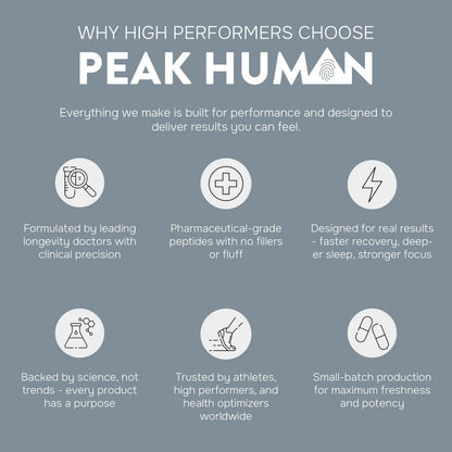 Peak Human Beta-NMN | Beta Nicotinamide Mononucleotide NAD+ Precursor - Advanced Cellular Energy & Longevity - Promotes Vitality, Metabolic Function & Focus - Non-GMO, Vegan Capsules - 60 Count Peak HumanBuy Supplements Australia