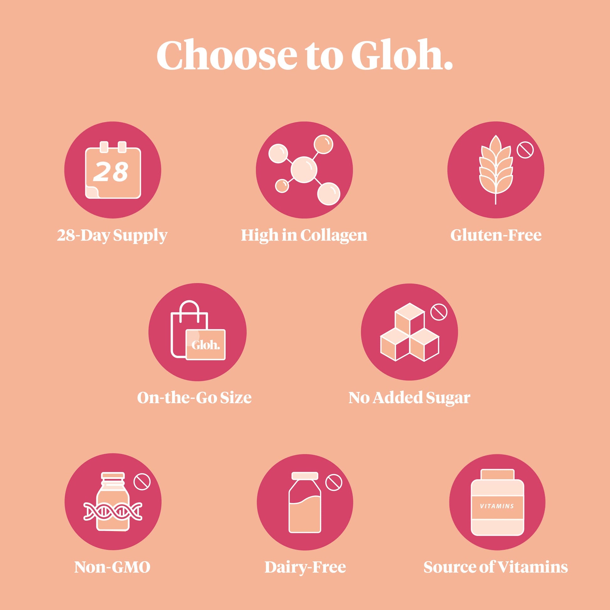 Gloh. Marine Collagen Powder for Women - Peach Flavor Collagen Supplements for Women with Hyaluronic Acid, Vitamin A, B2, B6 Gloh.Buy Supplements Australia