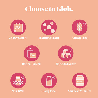Gloh. Marine Collagen Powder for Women - Peach Flavor Collagen Supplements for Women with Hyaluronic Acid, Vitamin A, B2, B6 Gloh.Buy Supplements Australia