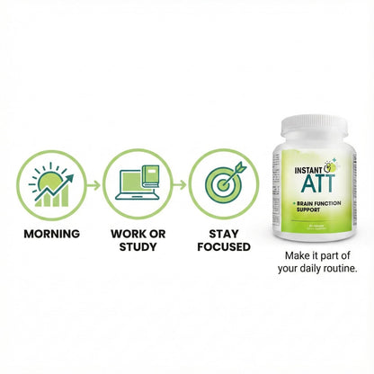 InstantATT - 7-in-1 Caffeine Free Nootropic All-Natural Brain, Focus, Memory Supplement (60 Capsules) Instant BrandsBuy Supplements Australia