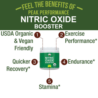 USDA Organic Plant Based Nitric Oxide Booster Powder Supplement for Men & Women. Caffeine Free Supplements 5 Top Organic Ingredients. Beet Root, Tart Cherry, Acerola Cherry, Pomegranate, Red Ginseng Peak PerformanceBuy Supplements Australia