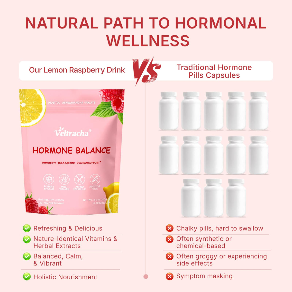 Veltracha Hormone Balance for Women, Myo & D-Chiro Inositol Powder with Folate & Amino Acid & Ashwagandha - Ovarian Support, Mood Regulation & PMS Relief, Raspberry Lemon, 15 Servings VeltrachaBuy Supplements Australia