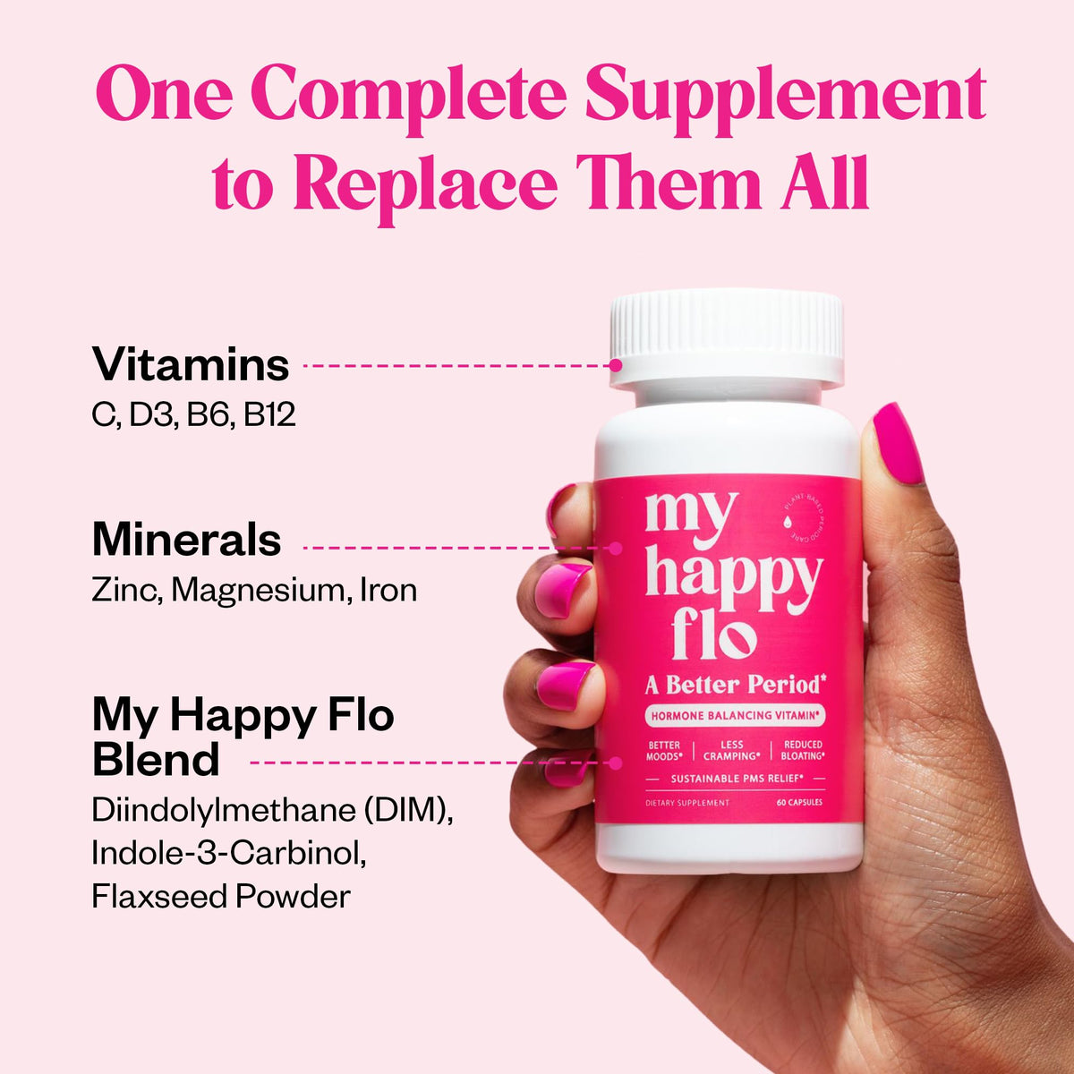 My Happy Flo PMS Support Supplement for Women with Iron, PMS Relief Hormone Support for Women, 10-in-1 PMDD Supplements for Women | DIM & I3C Indole-3-Carbinol for Cramp Relief, Heavy Flow - 60 Caps My Happy FloBuy Supplements Australia