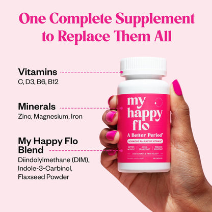 My Happy Flo PMS Support Supplement for Women with Iron, PMS Relief Hormone Support for Women, 10-in-1 PMDD Supplements for Women | DIM & I3C Indole-3-Carbinol for Cramp Relief, Heavy Flow - 60 Caps My Happy FloBuy Supplements Australia