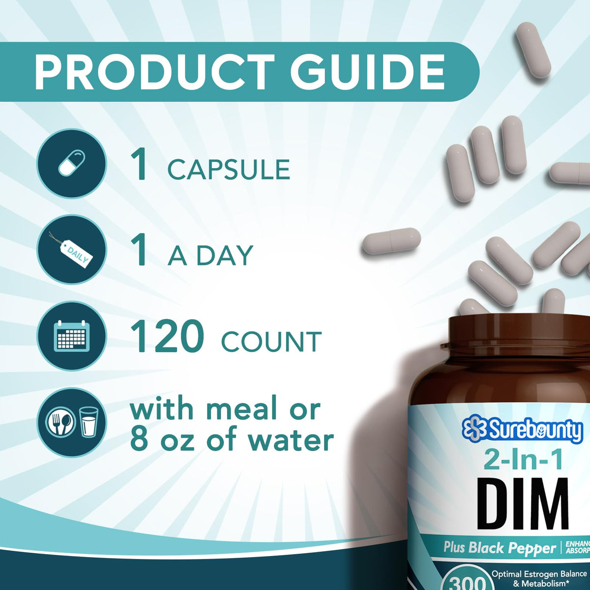 Surebounty DIM Supplement 300mg for Women & Men, Estrogen Balance & Metabolism, Hormone Balance, Menopause Support, Energy Maintainence, High Absorption with Black Pepper Extract, 120 Caps SurebountyBuy Supplements Australia