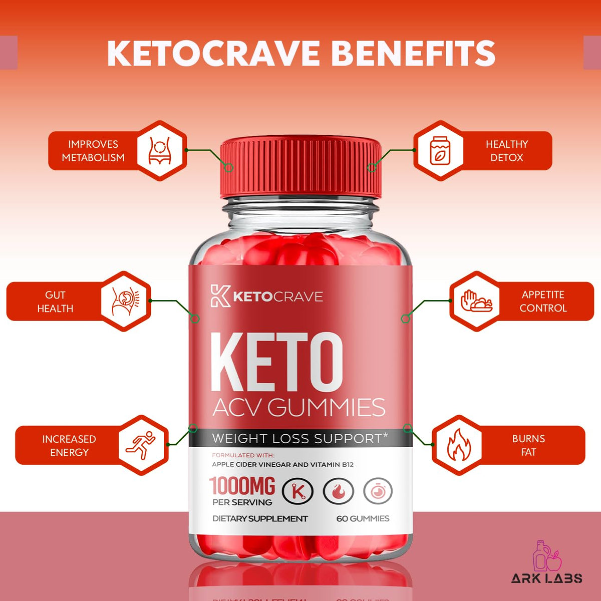 Keto Crave ACV Gummies, KetoCrave Keto ACV Gummies Advanced Weight Loss 1000MG Ark LabsBuy Supplements Australia