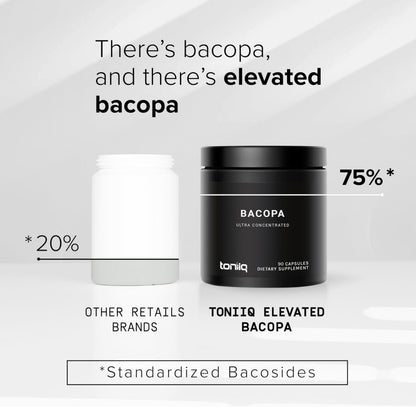 Toniiq Bacopa - Ultra High Potency 45:1 Extract with 75% Bacosides - Highly Concentrated - Third-Party Lab Tested - 90 Capsules Toniiq buy supplements Au