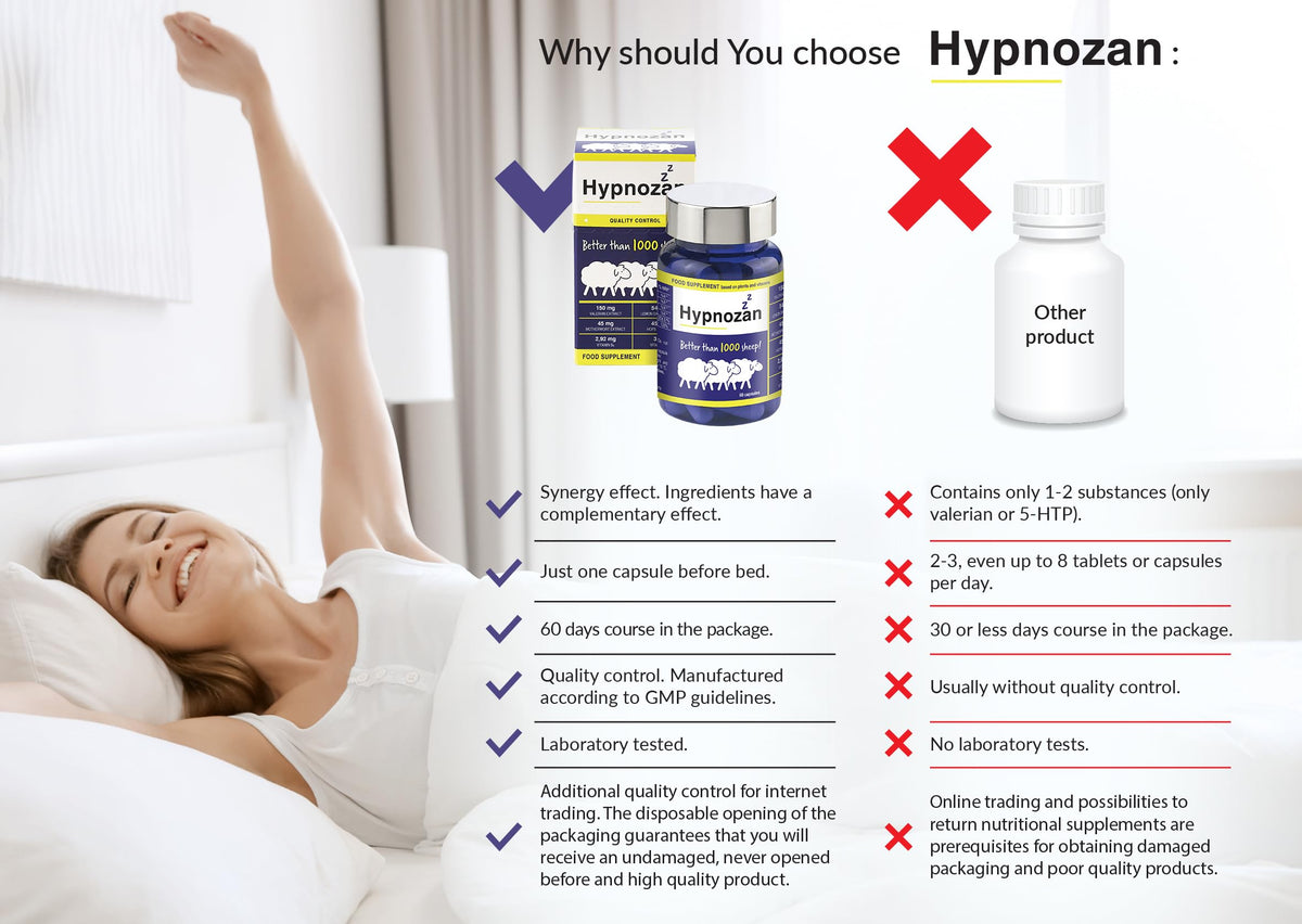 Hypnozan. 60 Easy Nights in Every Pack - 60 Capsules, Just One Before Bed. Natural Vox pharmaceuticaBuy Supplements Australia