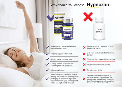 Hypnozan. 60 Easy Nights in Every Pack - 60 Capsules, Just One Before Bed. Natural Vox pharmaceuticaBuy Supplements Australia