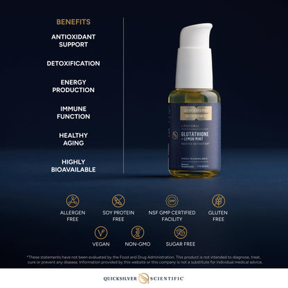 Quicksilver Scientific Liposomal Glutathione - Superior Absorption Oral Glutathione Supplement for Detox & Immune Support - Lemon Mint (1.7 fl oz) Quicksilver ScientificBuy Supplements Australia