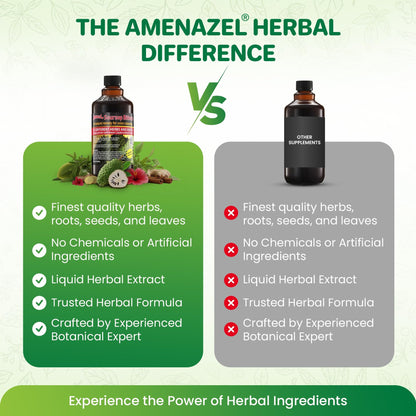 Amenazel Organic Soursop Bitters, 16 fl oz