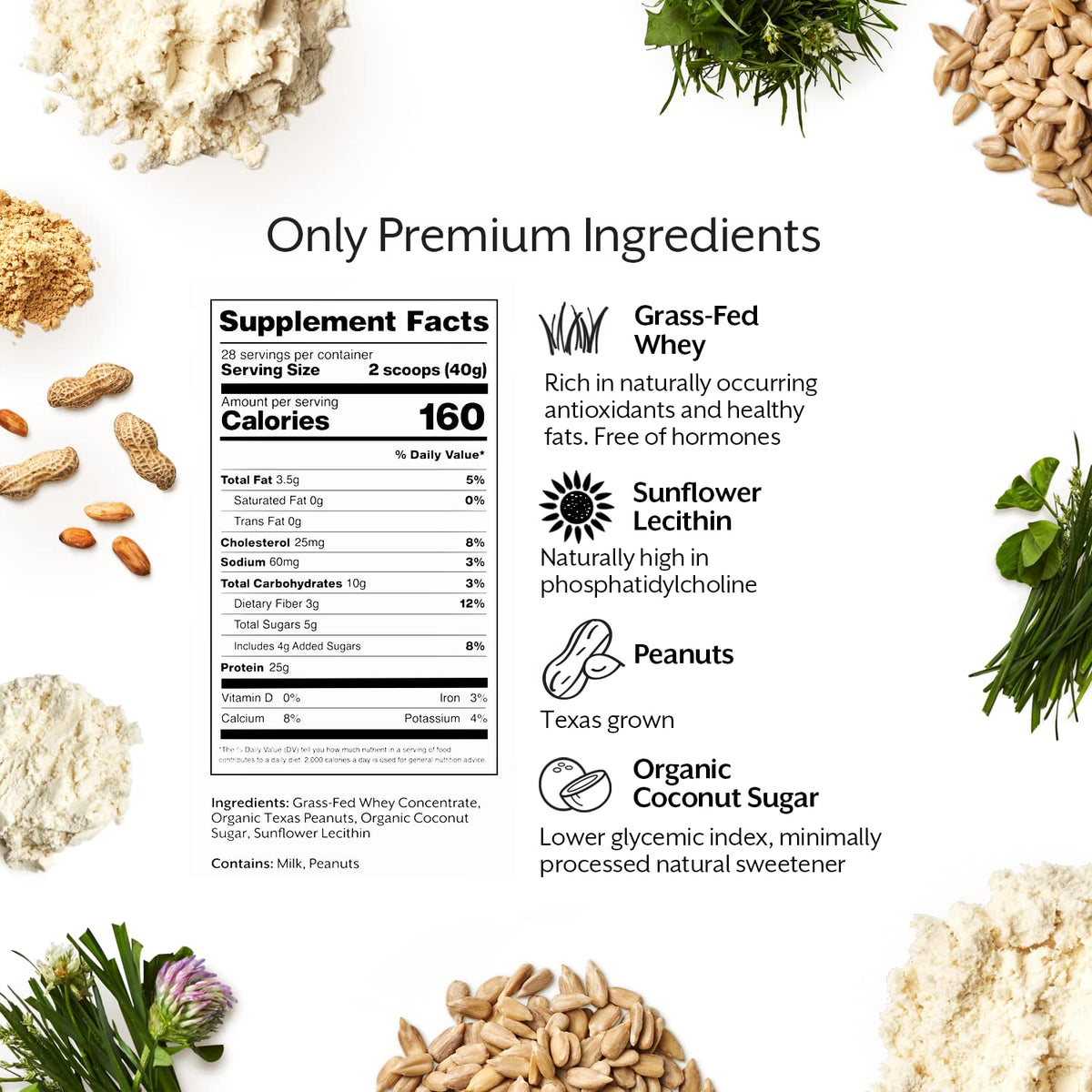 Promix Whey Protein Powder, Peanut Butter - 2.5lb Bulk - Grass-Fed & 100% All Natural ProMix NutritionBuy Supplements Australia