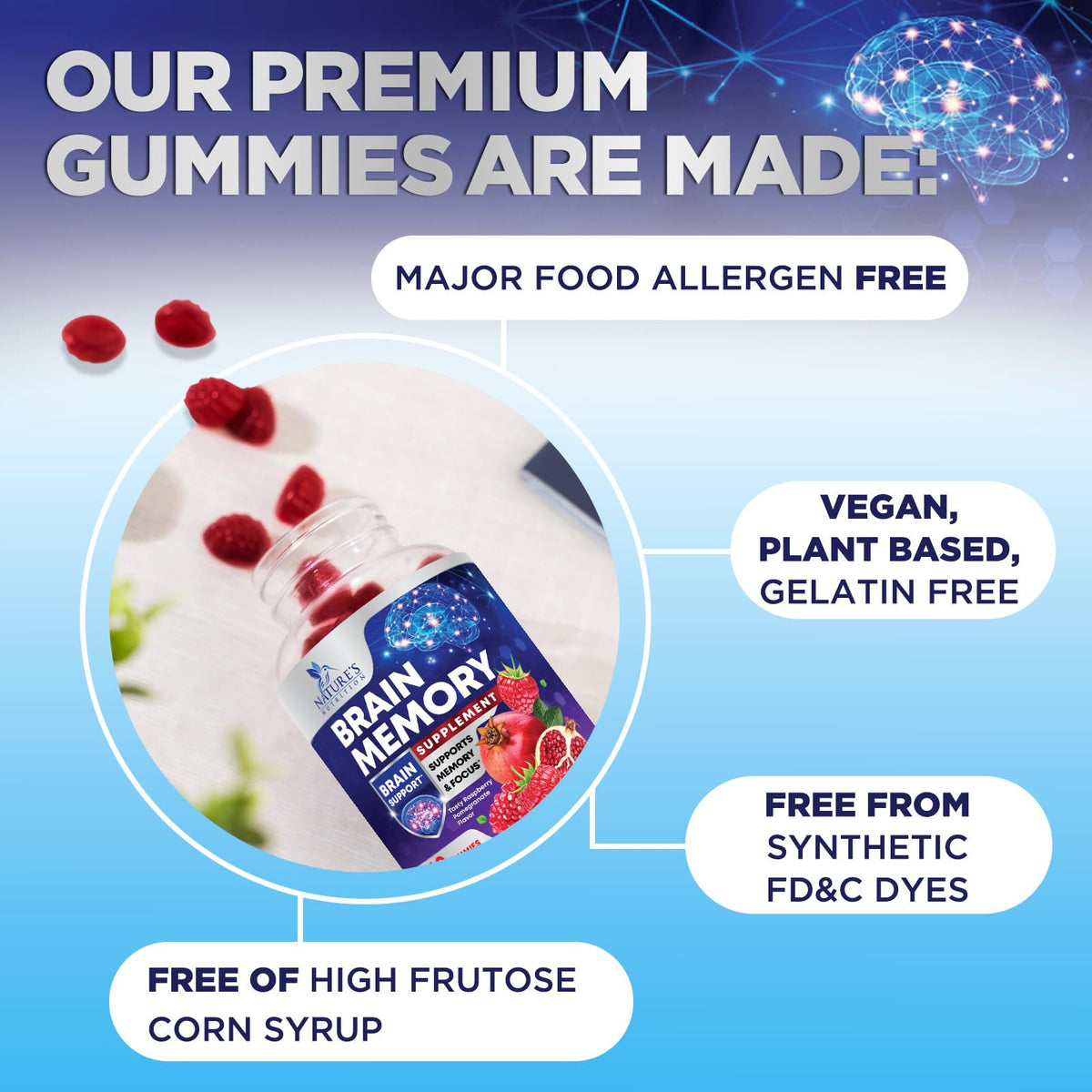 Brain Supplements for Memory & Focus Gummies - Brain Health Clarity with B6 B12 & Phosphatidylserine - Natural Nootropics Cognitive Concentration & Alertness Support Vitamins - 60 Vegan Gummies Nature's NutritionBuy Supplements Australia