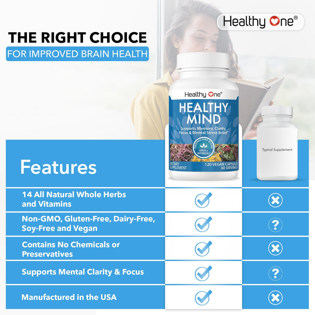Healthy Mind - Safe for Teens - Brain Fog - Cognitive Function - Concentration - Focus - Neural Optimization - Mood - Ginkgo Biloba - Ginseng - Rhodiola - Bacopa - Gotu Kola - Green Tea - 60 Count Healthy OneBuy Supplements Australia