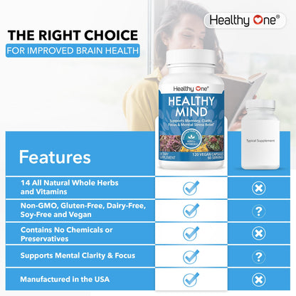 Healthy Mind - Safe for Teens - Brain Fog - Cognitive Function - Concentration - Focus - Neural Optimization - Mood - Ginkgo Biloba - Ginseng - Rhodiola - Bacopa - Gotu Kola - Green Tea - 60 Count Healthy OneBuy Supplements Australia