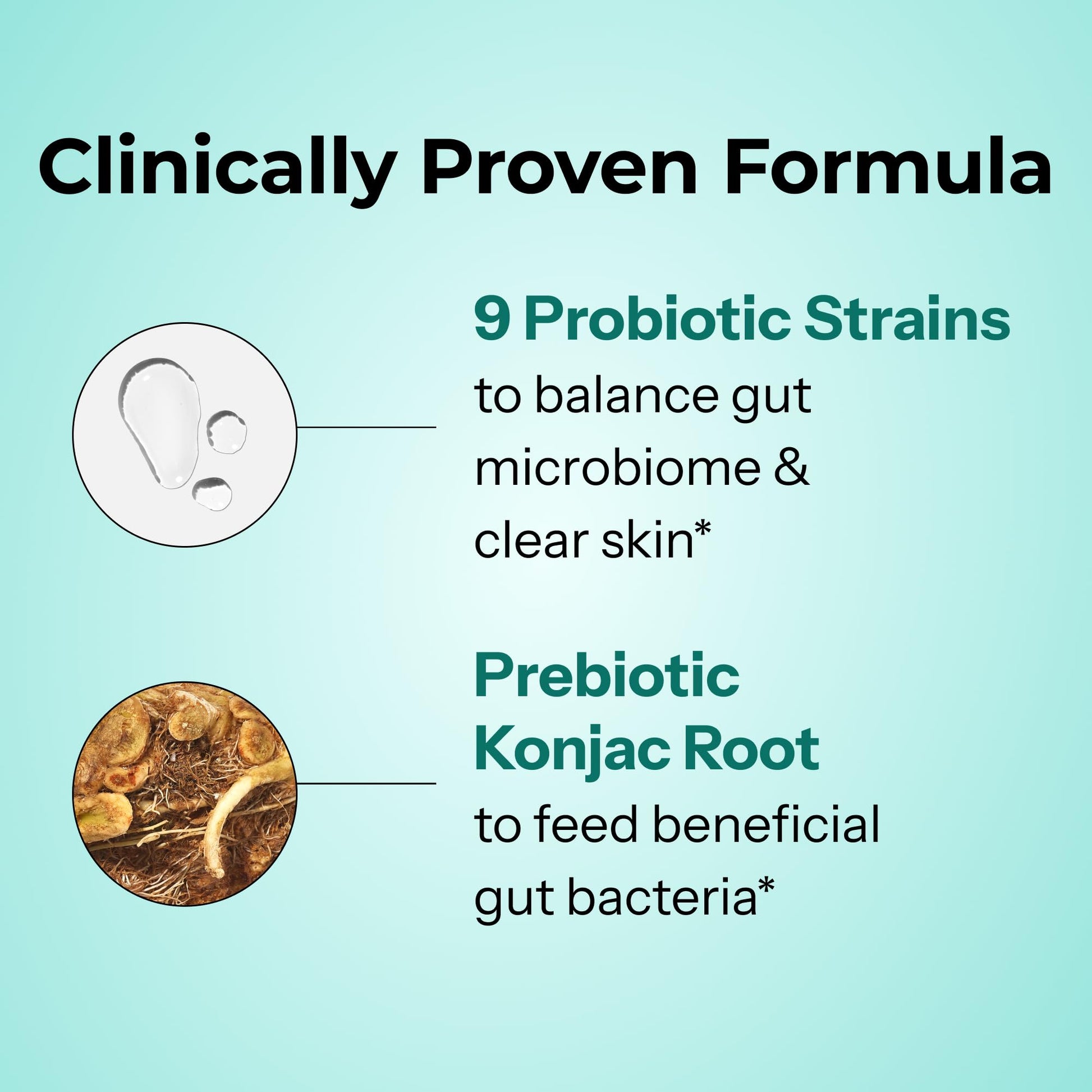 HUM Skin Squad Probiotics for Women and Men, Skin Care Supplement for Clear Complexion & Gut Health Support, Microbiome Prebiotic & Probiotic Supplement for Breakouts, Digestive Health, 60 Capsules HUMBuy Supplements Australia
