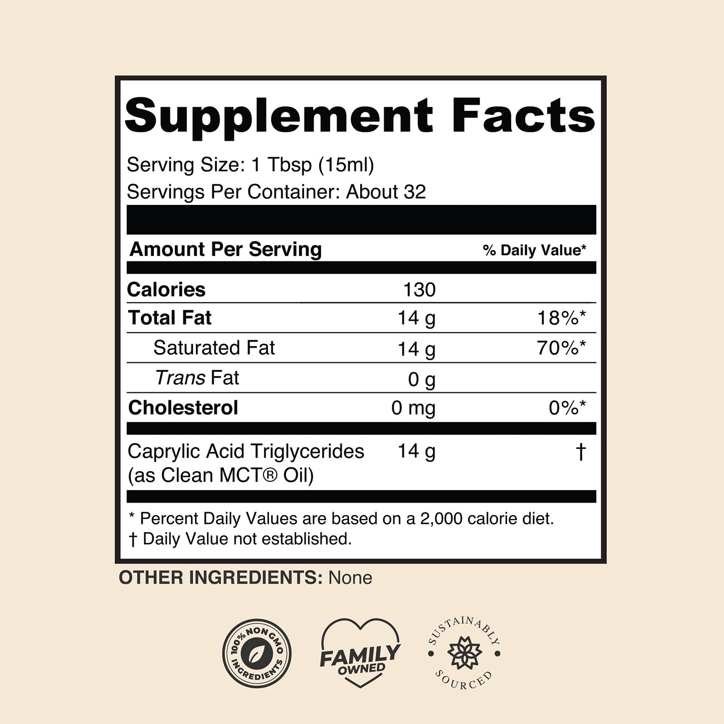 LevelUp Clean MCT Oil - 100% Caprylic C8 for Energy, Focus, Weight Management LevelUpBuy Supplements Australia