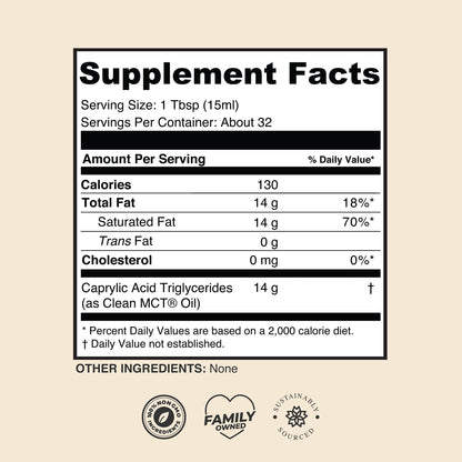 LevelUp Clean MCT Oil - 100% Caprylic C8 for Energy, Focus, Weight Management LevelUpBuy Supplements Australia