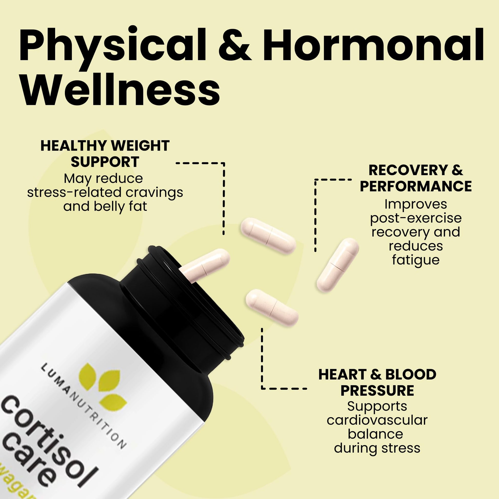 Luma Nutrition Cortisol Reducer and Manager - Ashwagandha + L-Theanine - Cortisol Supplements for Women and Men - Stress Relief, Restful Sleep, Detox, Lower and Control - 60 Capsules Luma NutritionBuy Supplements Australia