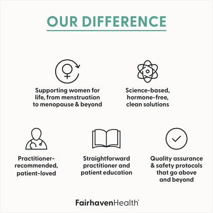 Fairhaven Health Menopause Multivitamin Essentials | Hormone Free Menopause Supplements for Women | Methylated Multivitamin for Women 50 and Over | Non-GMO | Perimenopause Supplements | 30 Capsules Fairhaven HealthBuy Supplements Australia