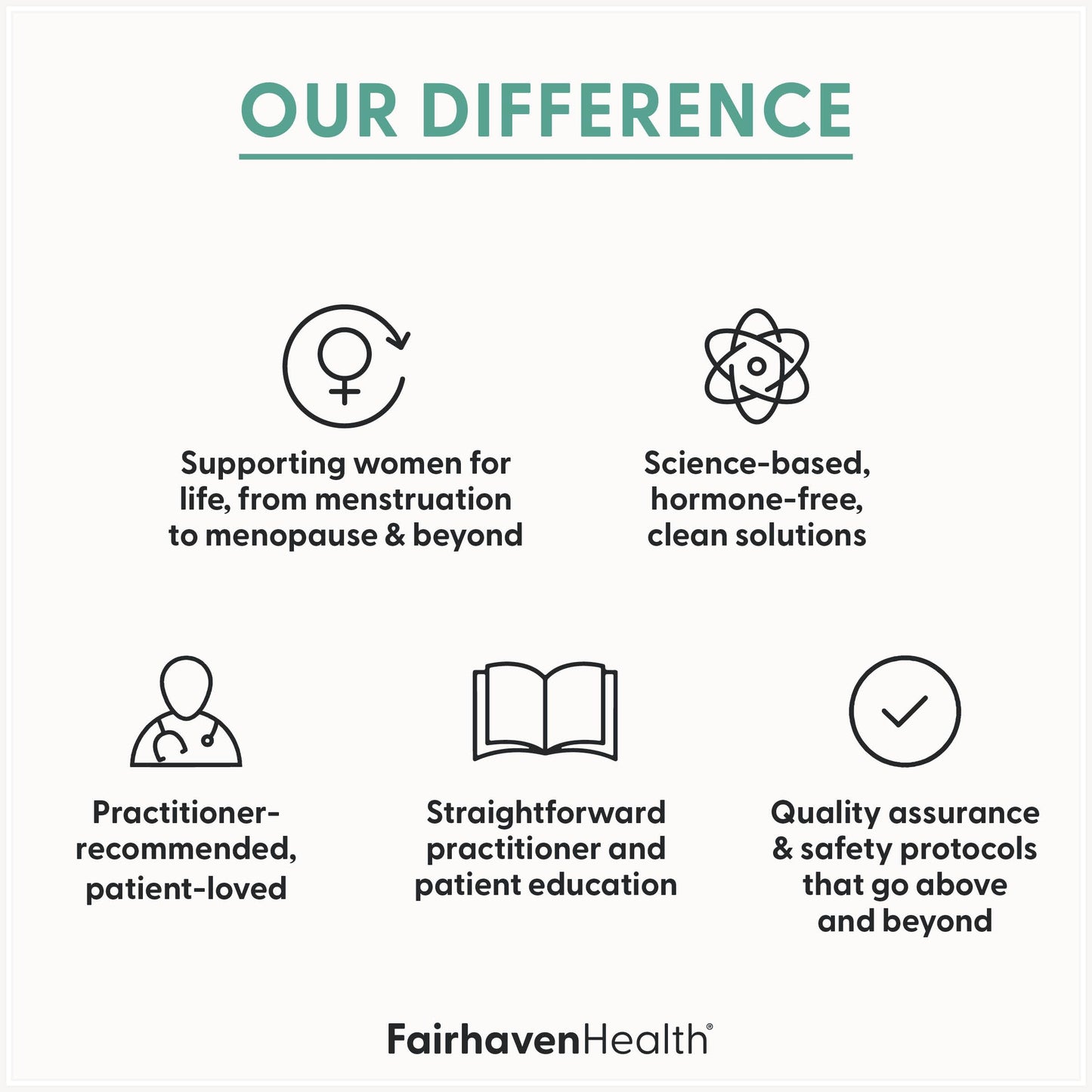 Fairhaven Health Myo-Inositol and D-Chiro Inositol Supplement for Women | 40:1 Ratio | Female Fertility Supplement for Women and Hormone Balance* | Vegan | 120 Myo & D-Chiro Inositol Capsules Fairhaven HealthBuy Supplements Australia