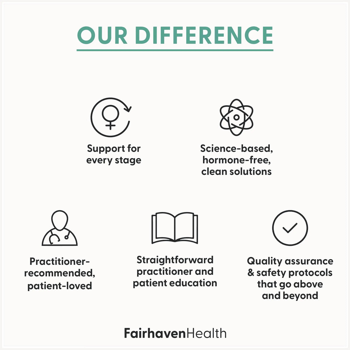 Fairhaven Health Womens Multivitamin Essentials | Once Daily Multivitamin for Women Support for Energy, Immune Health, Eye Health, Hormone Balance | Fairhaven HealthBuy Supplements Australia