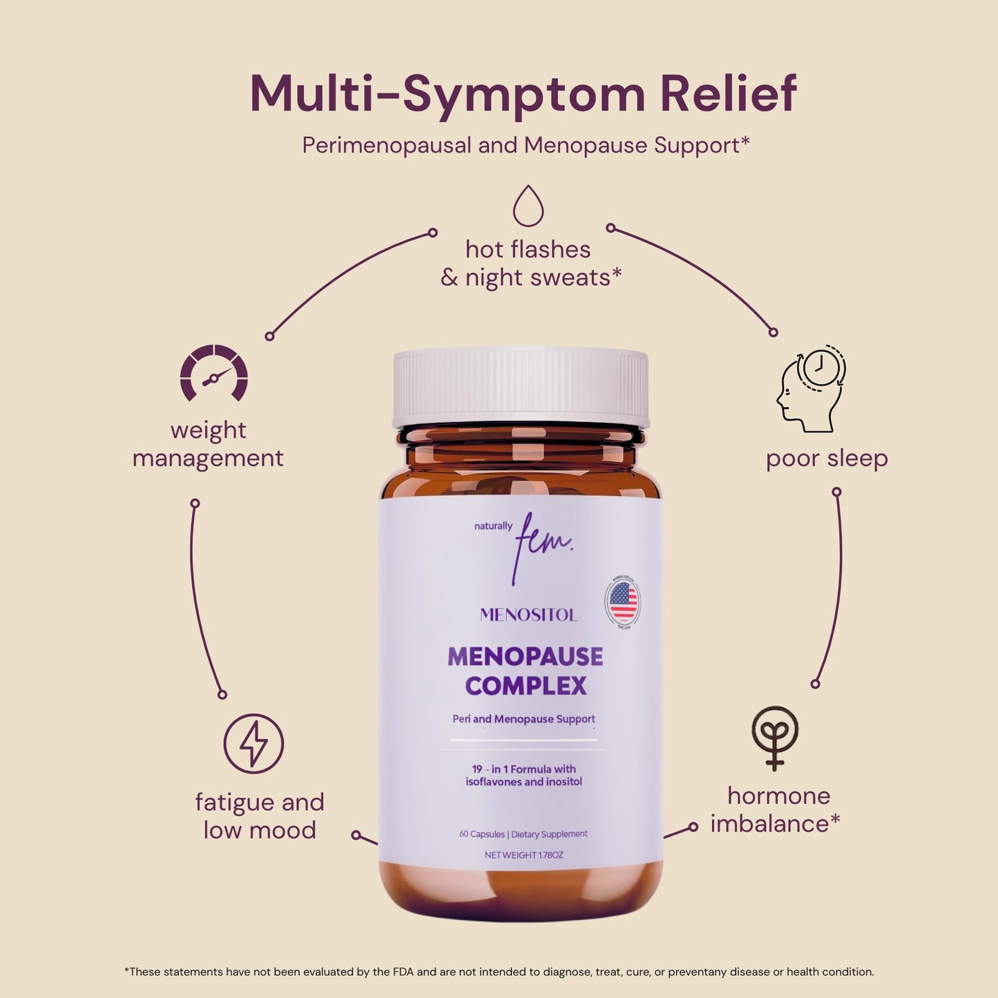 Inositol FEM Menositol 19-in-1 60Caps, Perimenopause & Menopause Supplements for Women Weight Loss with Myo-Inositol, D-chiro and Isoflavones, Control Metabolic Health, 100% Natural, Hormone, SoyFree QSTABuy Supplements Australia