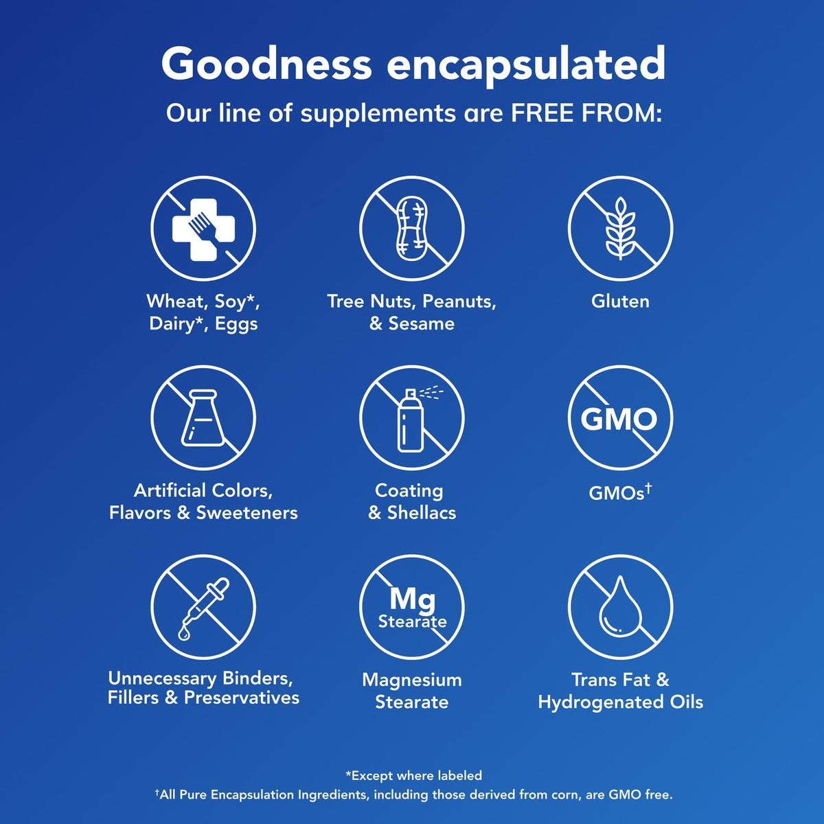 Pure Encapsulations Cortisol Calm - Supports Cortisol Health & Relaxation - Contains Ashwagandha & L-Theanine - Restful Sleep - 120 Capsules Pure EncapsulationsBuy Supplements Australia