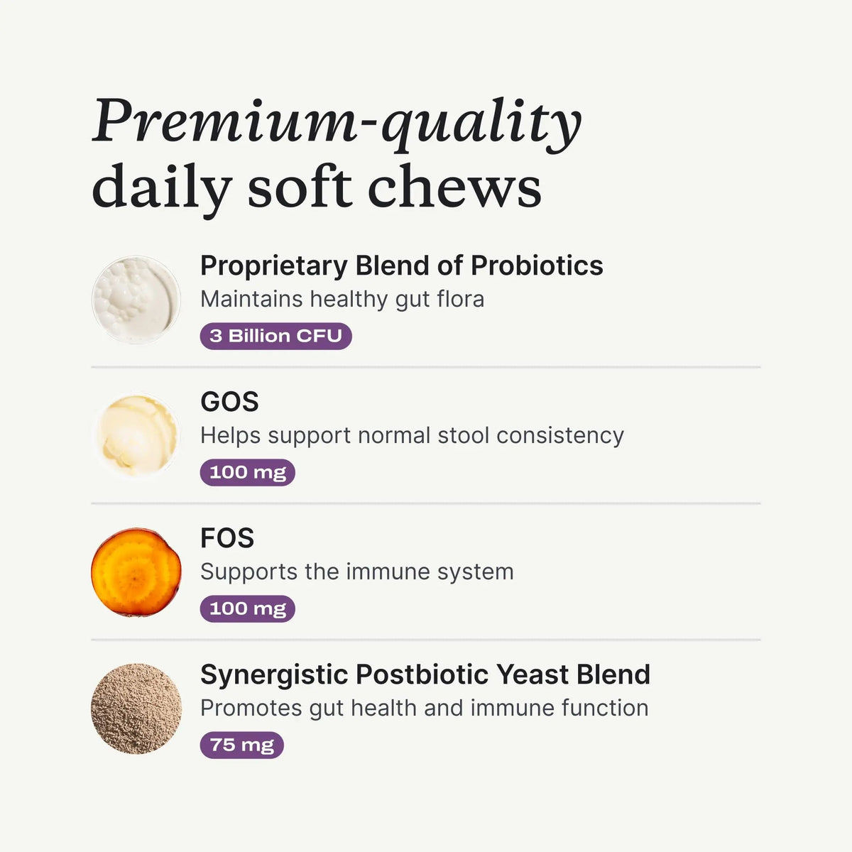 PetLab Co. Probiotics for Dogs, Support Gut Health, Occasional Diarrhea, Digestive Health & Seasonal Allergies - Salmon Flavor - Packaging May Vary - 30 Soft Chews PetLab Co.Buy Supplements Australia
