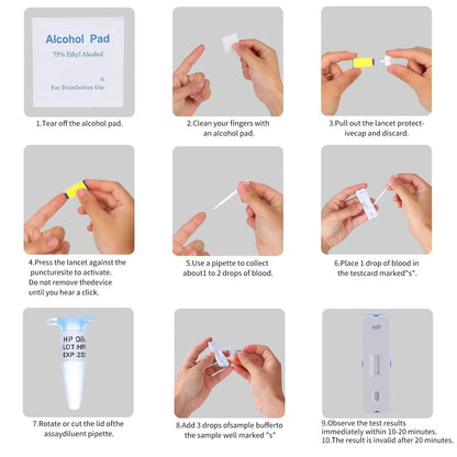 H. Pylori，Helicobacter Pylori Detection 2 Test kit, 10-15 Minutes of Quick Home Testing, The Result is Highly Accurate, Easy to use and Read EvuioasBuy Supplements Australia