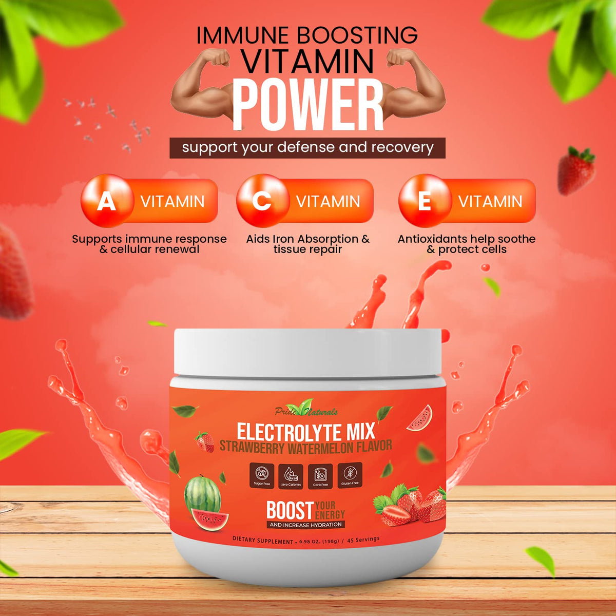 Electrolyte Powder - Refreshing Workout Recovery Electrolytes, Sugar Free, Gluten Free Pride Naturals, IncBuy Supplements Australia