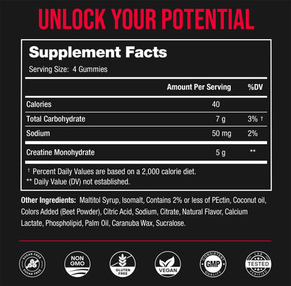 NutraChamps 120 Creatine Gummies for Men & Women - 5g Sugar Free Chewable Creatine Monohydrate Gummies - Supports Protein Synthesis, Muscle Recovery & Workout Performance NutraChampsBuy Supplements Australia