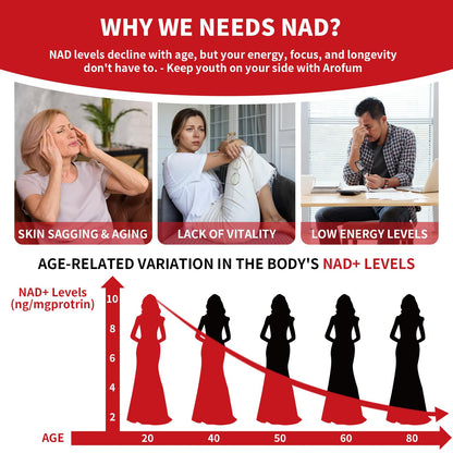 Arofum NAD+ Liquid Supplement 1000mg | 850mg Nicotinamide Riboside with Resveratrol, Quercetin, CoQ10 & Biotin | Cellular Energy, DNA Repair, Healthy Aging | NAD Supplements for Women & Men 30 Packets ArofumBuy Supplements Australia
