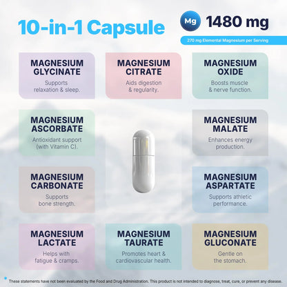 Vita Guard Magnesium Complex 1480mg – 10-in-1 with Glycinate, Citrate, Malate & More – High Absorption – Sleep, Muscle, Nerve & Heart Support – 90 Vegan Capsules – Non-GMO, Gluten-Free, No Sugar Vita Guard buy supplements Au