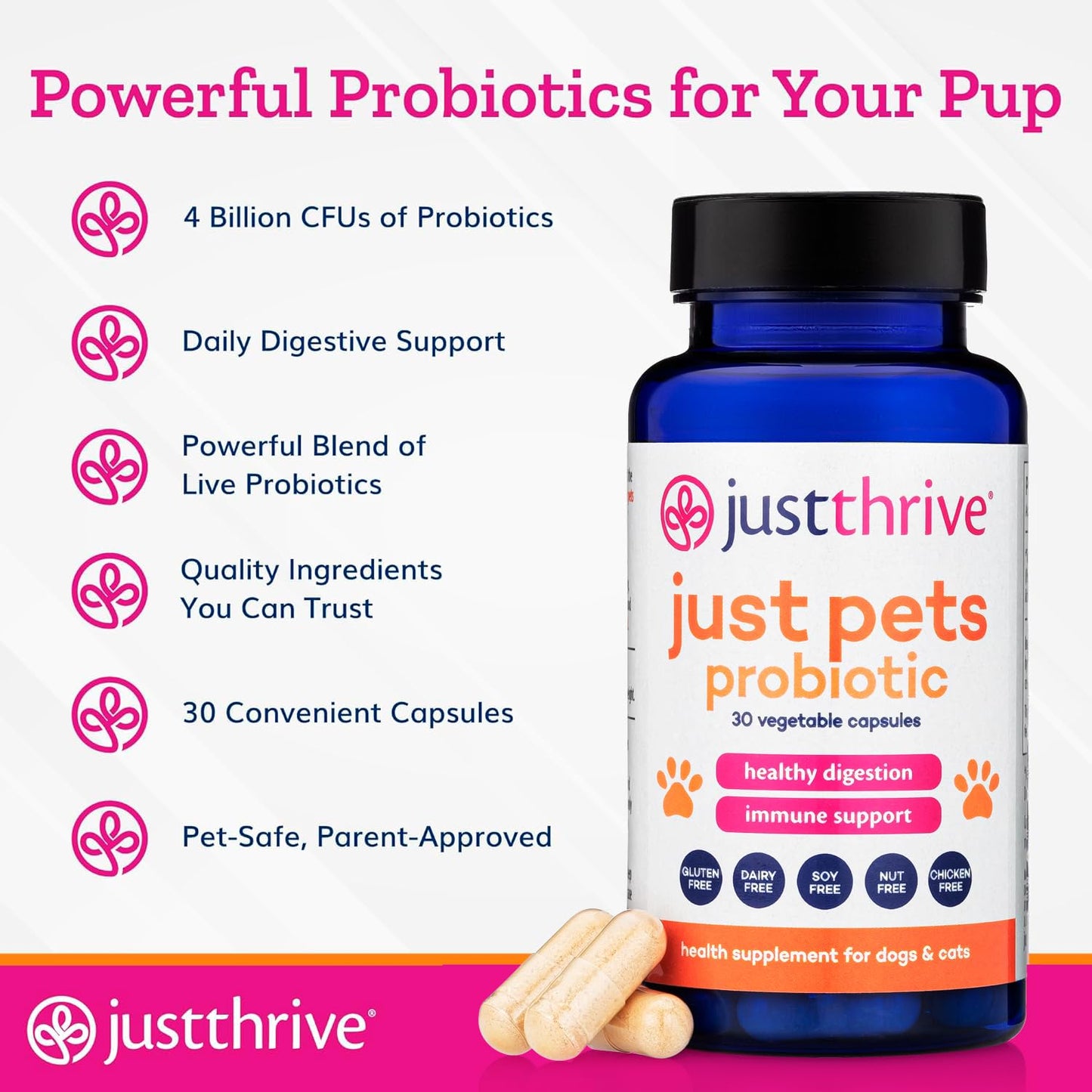 Just Thrive Just Pets Probiotic - Daily Digestive Probiotics for Dogs and Cats - 4 Billion CFUs Pet Probiotic, 30 Capsules Just ThriveBuy Supplements Australia