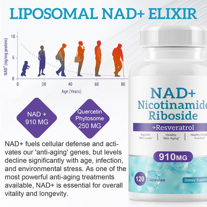 Daiasns NAD Supplement for Men and Women - Liposomal Nicotinamide Riboside, Quercetin, NAD+ Supplement with Resveratrol 910mg - Supports Muscle, Brain, Energy, 120 Capsules DaiasnsBuy Supplements Australia