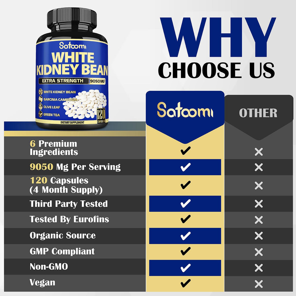6in1 White Kidney Bean Extract Capsules 9050 Mg - with Garcinia Cambogia, Olive Leaf SatoomiBuy Supplements Australia