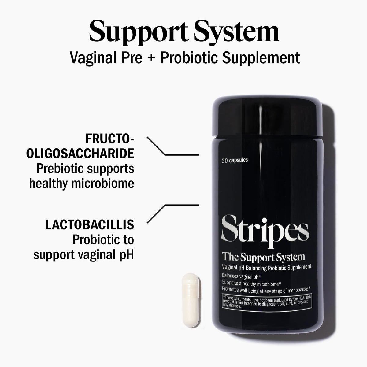 STRIPES by Naomi Watts - The Support System - Daily Vaginal Pre + Probiotic Maintains a Healthy pH STRIPESBuy Supplements Australia