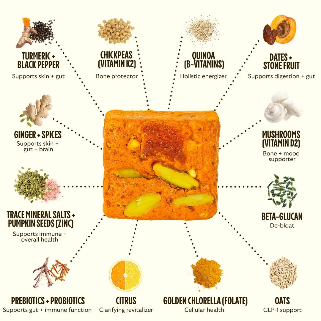 GEM Daily Bite for Women & Men, with 20+ Vitamins, Minerals & Superfoods Like Zinc, Vitamin D, B-Complex, K, Turmeric, Fiber & Prebiotics GEM