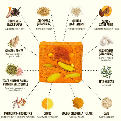 GEM Daily Bite for Women & Men, with 20+ Vitamins, Minerals & Superfoods Like Zinc, Vitamin D, B-Complex, K, Turmeric, Fiber & Prebiotics GEM