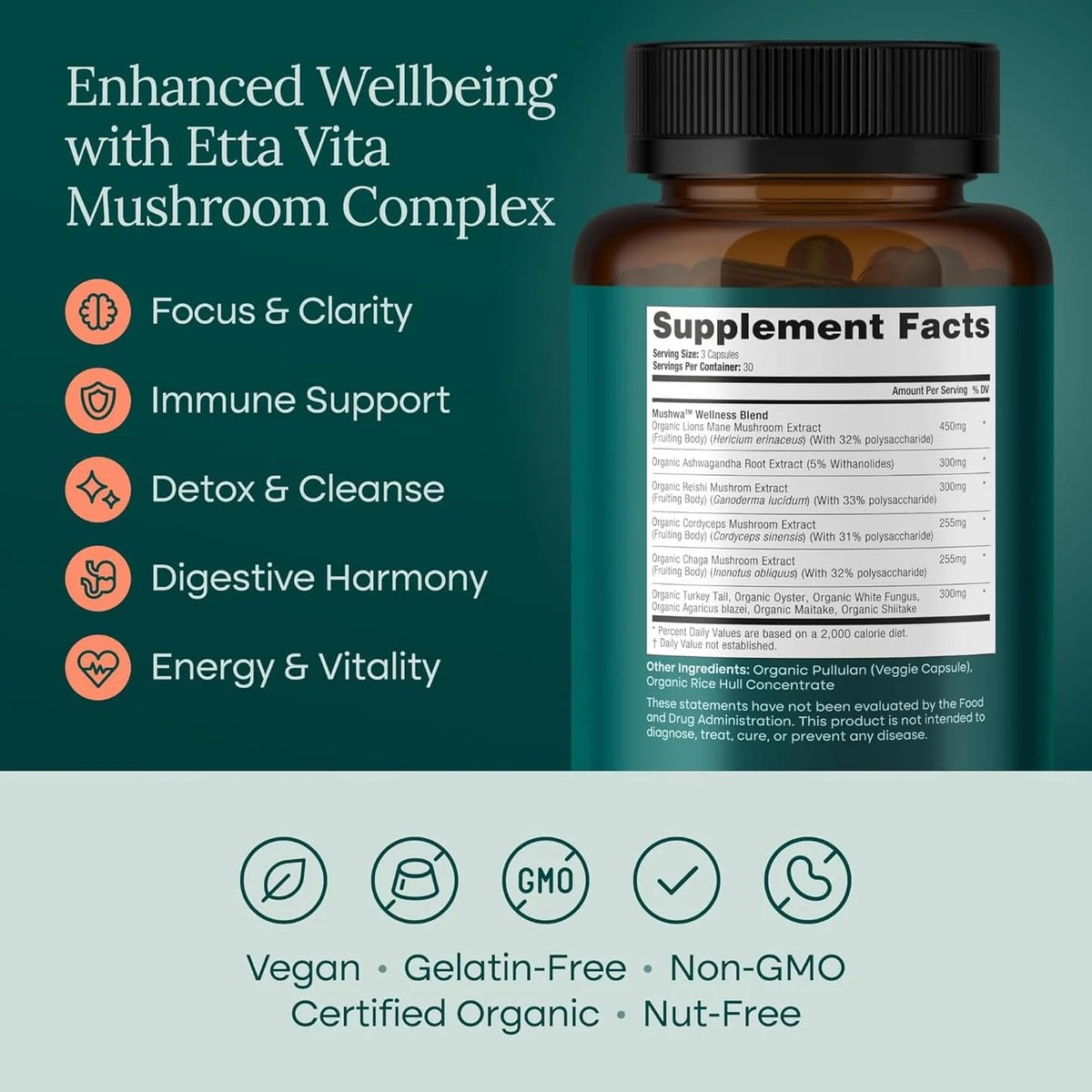 USDA Organic Lions Mane Supplement Capsules with Ashwagandha, Chaga, Reishi, Cordyceps, Turkey Tail (18,600mg/serv) 10x Adaptogenic Mushroom Complex as Focus Supplement - Energy, Immunity & Nootropic Etta VitaBuy Supplements Australia