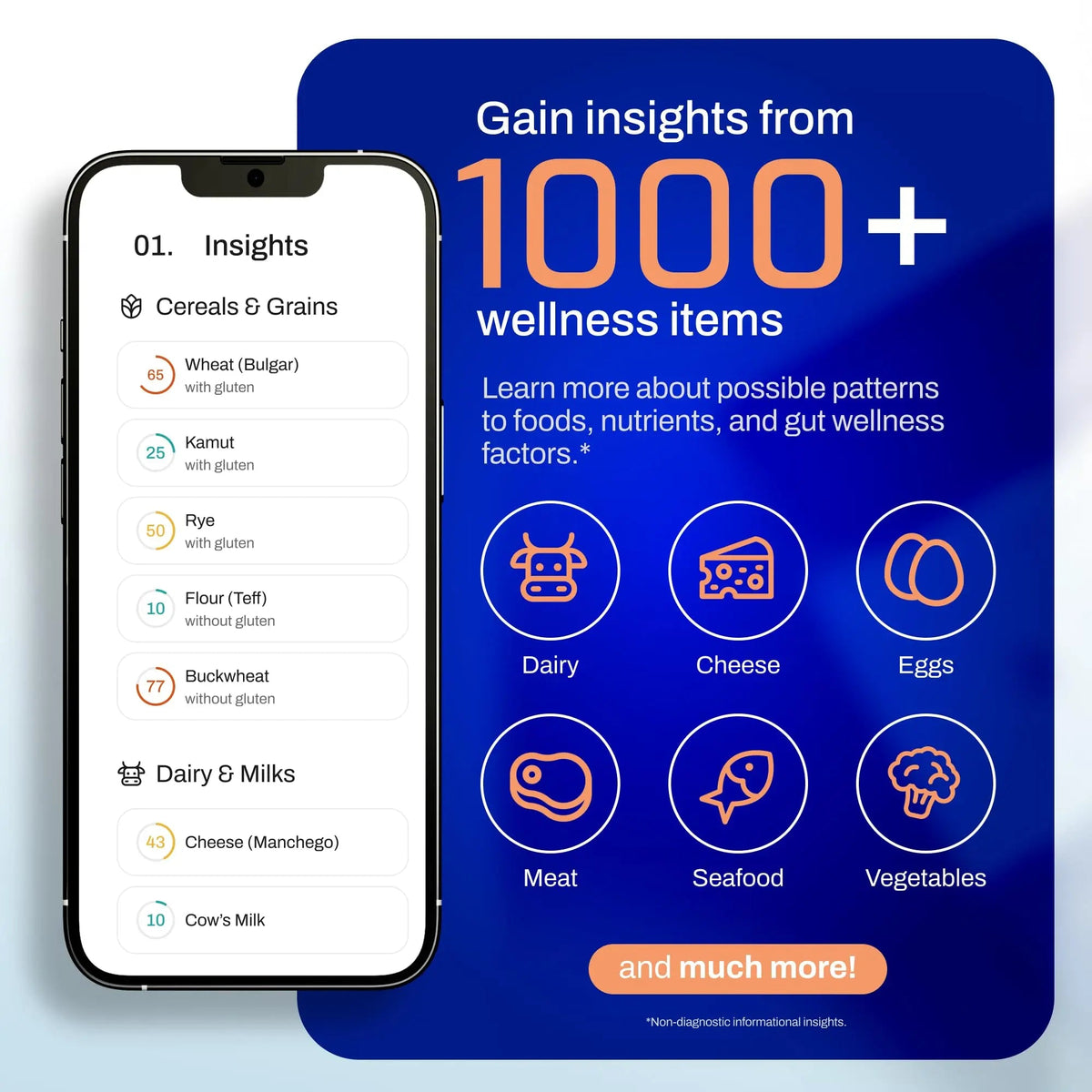 AFIL 1000+ Foods, Drinks, Vitamins, Gut, At-Home Wellness Test Kit, Trusted Hair Analysis for Adults & Kids, At-Home Health Non-Invasive, Gluten, Dairy Health Wellness Indicators Advanced Food Intolerance LabsBuy Supplements Australia