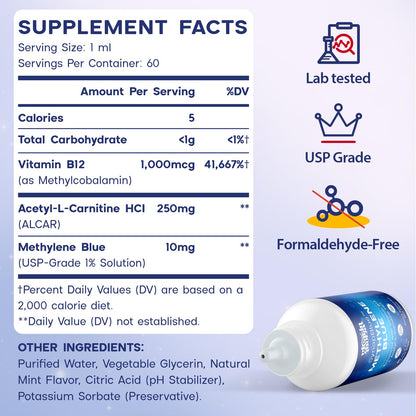 Methylene Blue Drops for Humans, 1% USP Grade – Dropper-Free No-Touch Bottle, Brain Supplement for Memory and Focus – Fast-Acting Nootropic with Methyl B12 & ALCAR – Caffeine-Free, Mint Flavor, 2oz YLVARIN THORIABuy Supplements Australia
