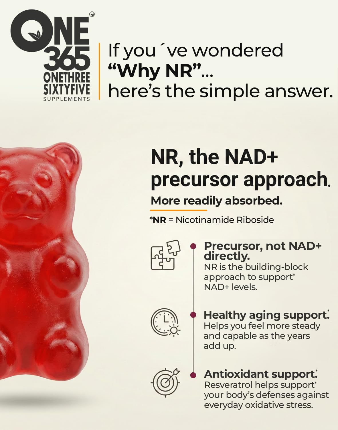 ONE 365 NAD+ Supplement Gummies Nicotinamide Riboside Resveratrol Cellular Energy Healthy Aging Support Antioxidant NAD Plus Booster for Women and Men Vegan Non GMO 1500mg Gummy Vitamins ONE 365Buy Supplements Australia