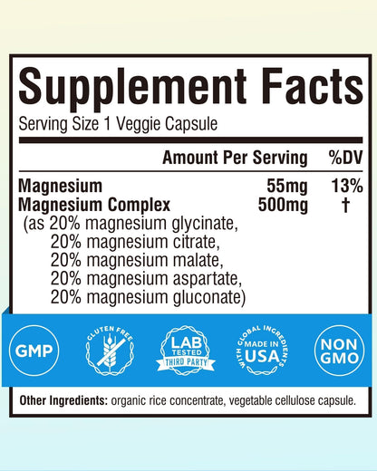 Terranics 5-in-1 Magnesium Complex Supplement 500mg - 5 Forms High Absorption Magnesium Glycinate Citrate Malate Aspartate Gluconate for Sleep Heart Health - Non-GMO 120 Vegan Capsules TerranicsBuy Supplements Australia