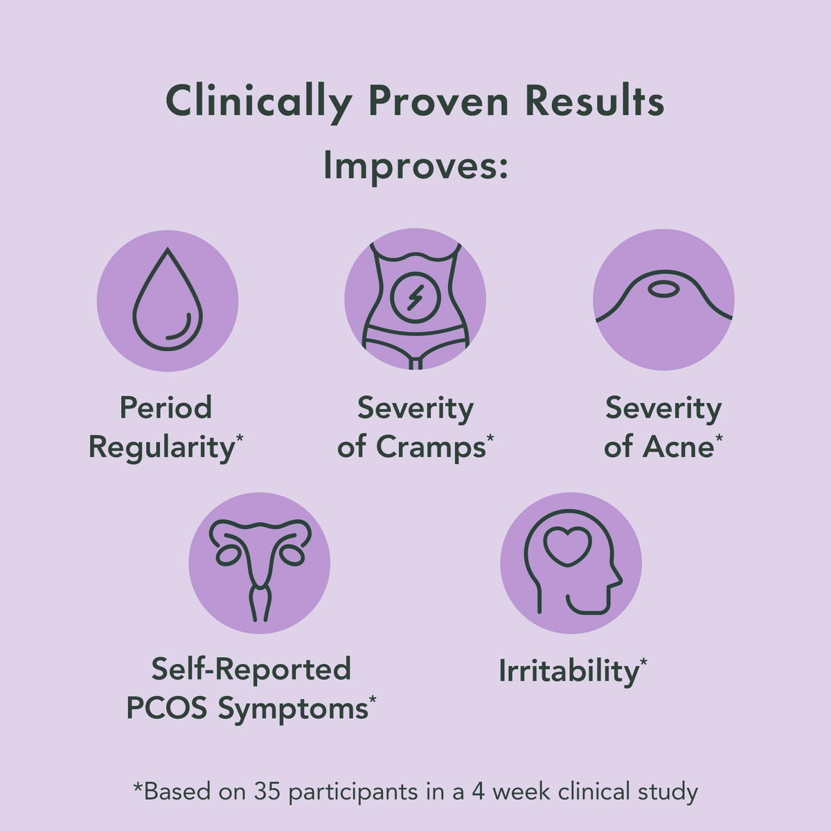 Rael Hormone Balance for Women, Myo Inositol Powder - Myo-Inositol & D-Chiro Inositol RaelBuy Supplements Australia